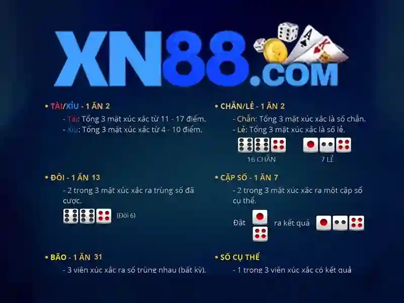 xn88 là gì và vai trò của nó trong hệ sinh thái số