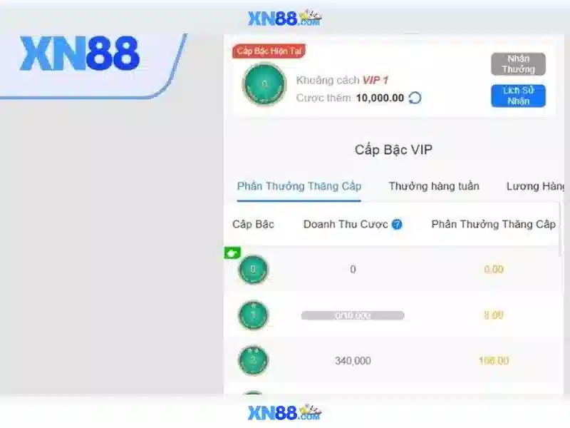 Giới thiệu về xn88
