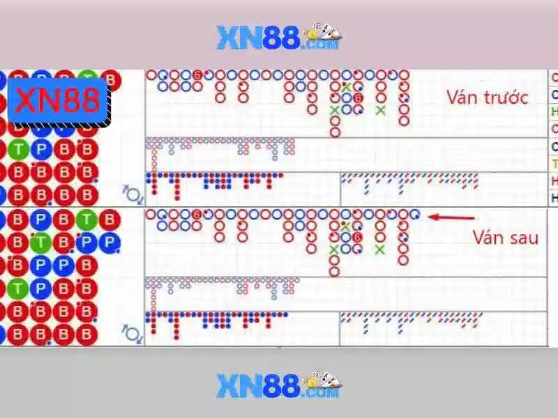 Giới thiệu về xn88