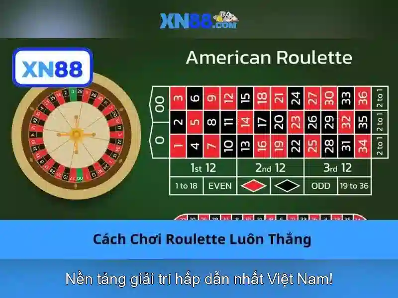 xn88: Khám phá nền tảng trò chơi trực tuyến phổ biến