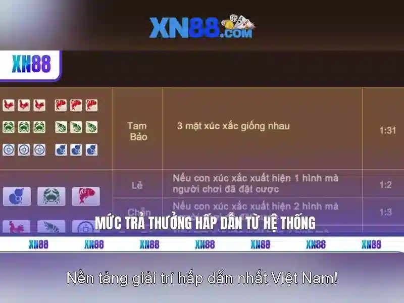 xn88: Tổng quan và đánh giá thị trường
