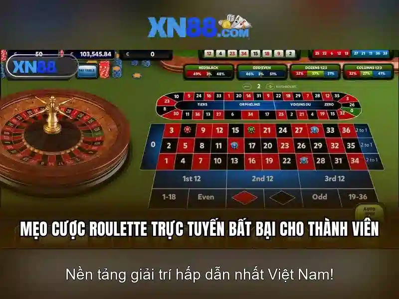 XN88: Đánh giá và Hướng dẫn trò chơi trực tuyến